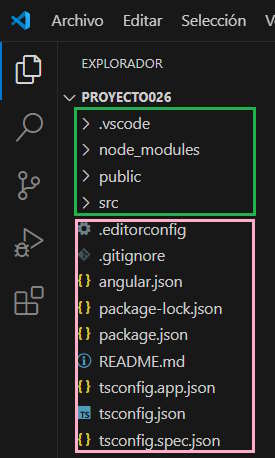 archivos y carpetas de la raiz de un proyecto Angular