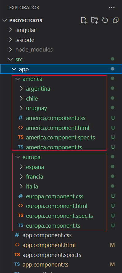 Router rutas anidadas angular