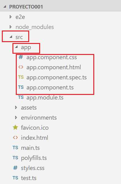 archivos y carpetas Angular