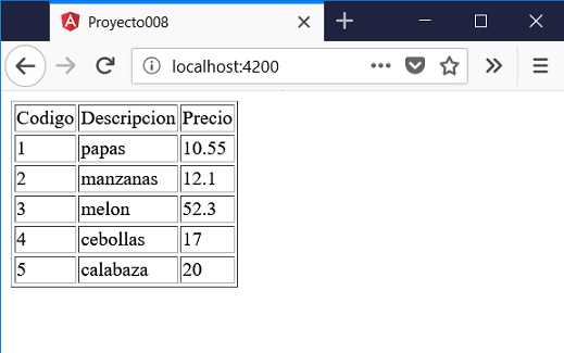 componentes con enlace de propiedades de tipo arreglo