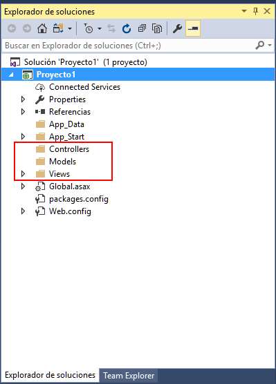 carpetas Models, Views y Controllers