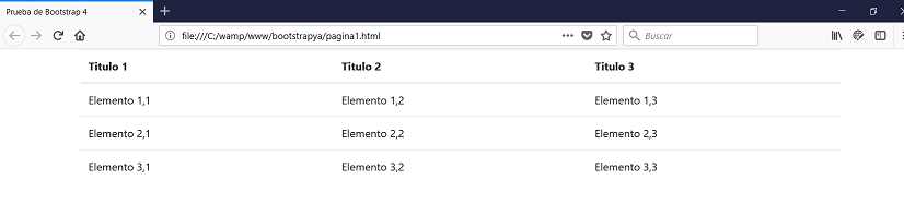 bootstrap 4 table