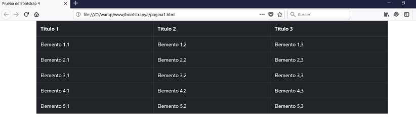 bootstrap 4 table table-bordered table-dark