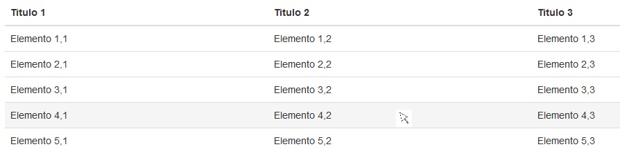 bootstrap 4 table table-hover