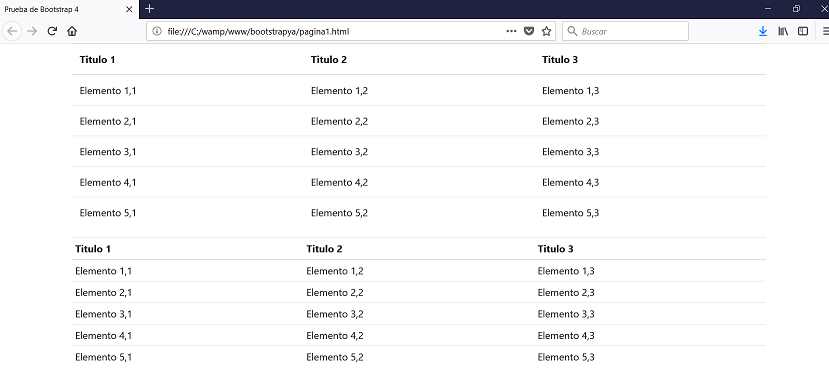 bootstrap 4 table table-sm