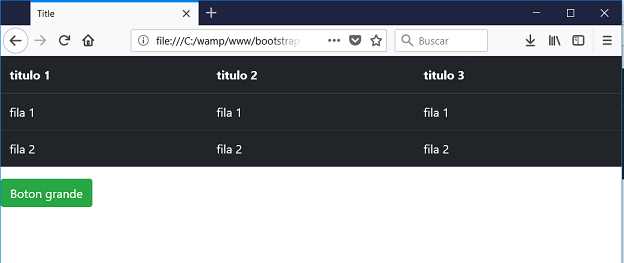 tabla y button bootstrap 4