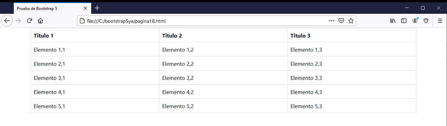 bootstrap 5 table table-bordered