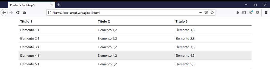 bootstrap 5 table table-hover