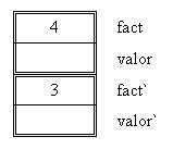 recursividad factorial