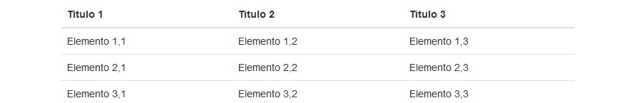 bootstrap table