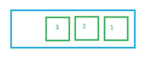 flexbox flow-direction row-reverse