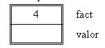 recursividad factorial