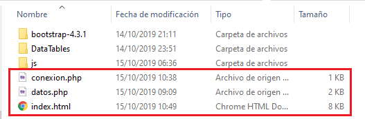 CRUD archivos