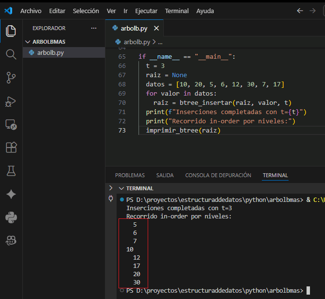 Diagrama de inserción en árbol B