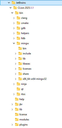 Jerarquía de directorios representada como árbol general
