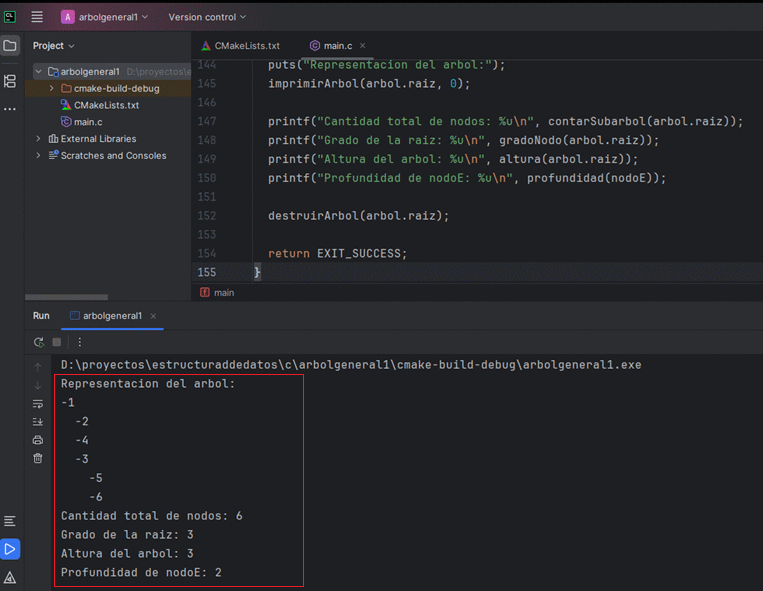 Diagrama que resume los componentes del árbol general