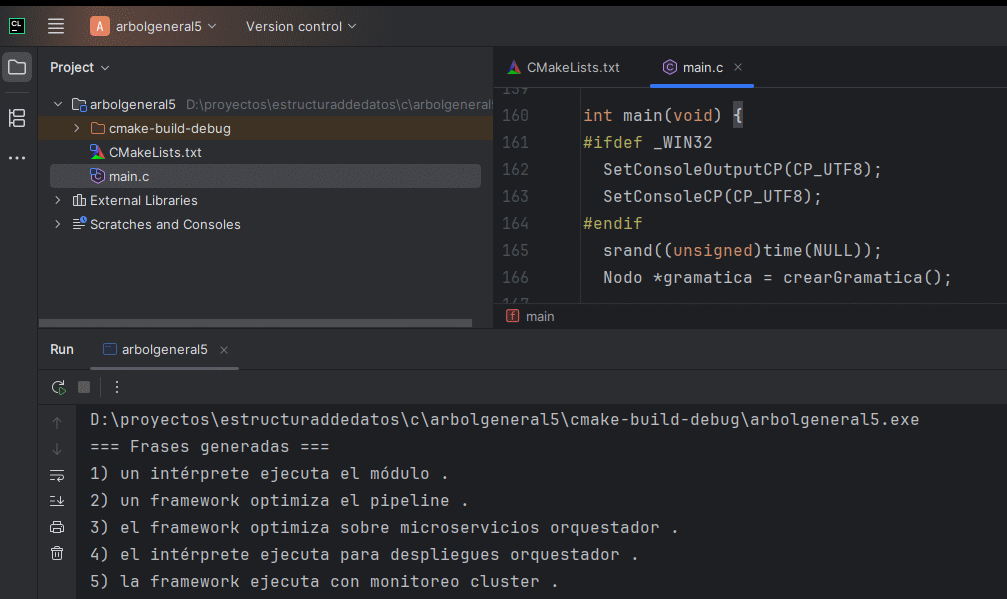 Gráfica de la gramática generadora de oraciones