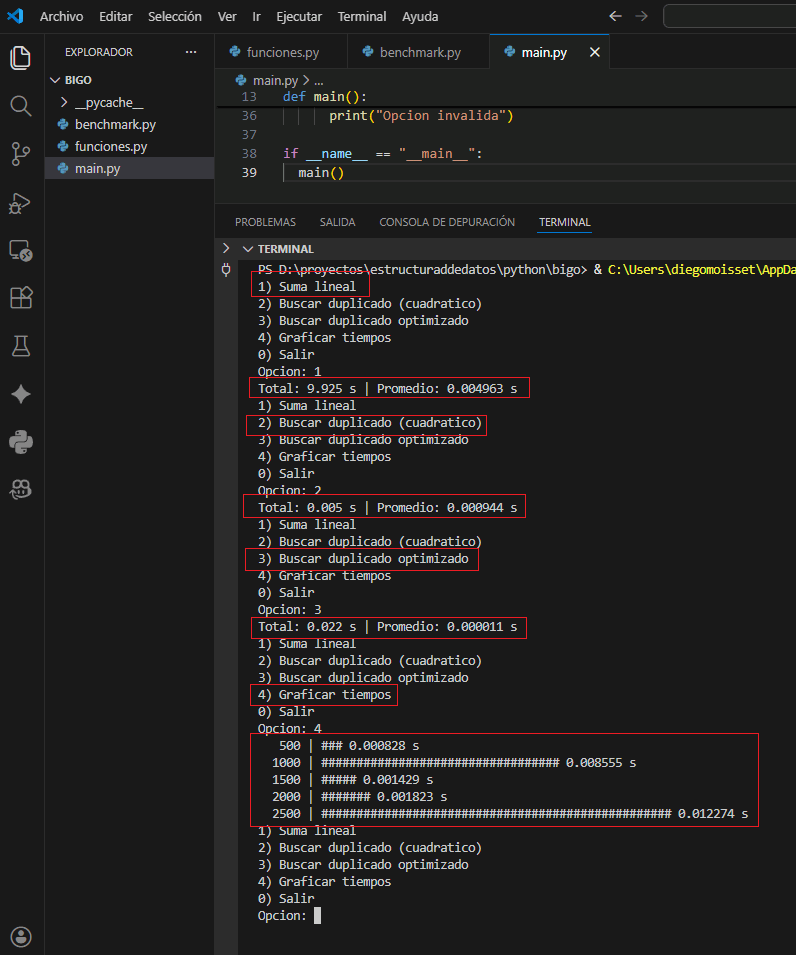 Esquema del proyecto final