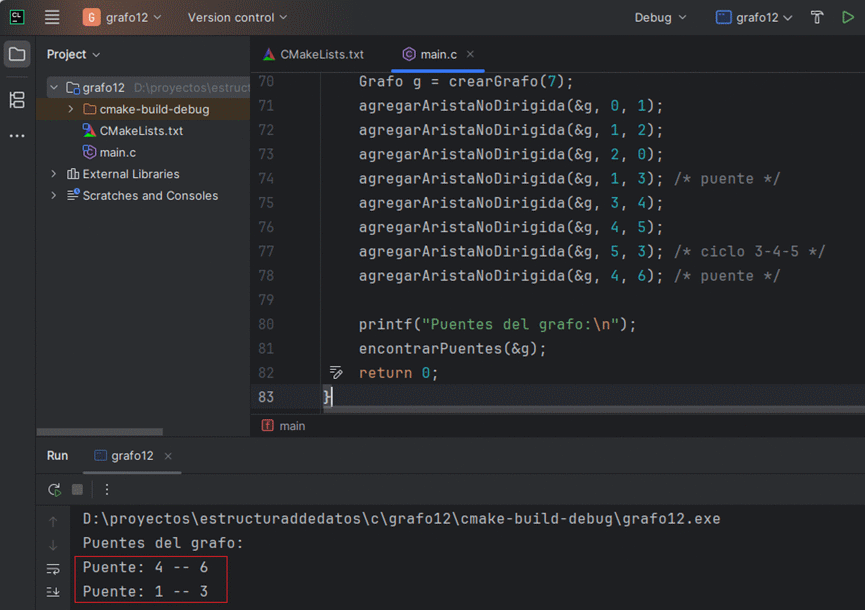 Ejemplo visual de puentes en un grafo