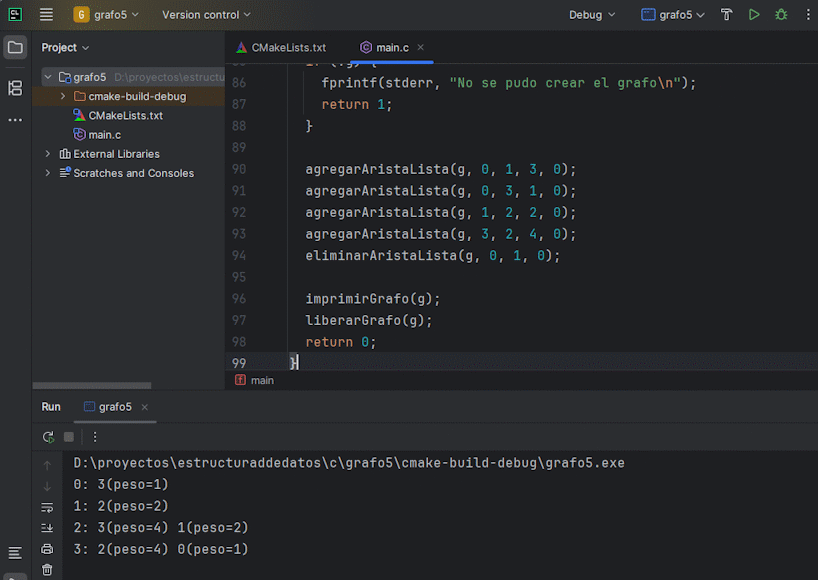Salida de consola con listas de adyacencia
