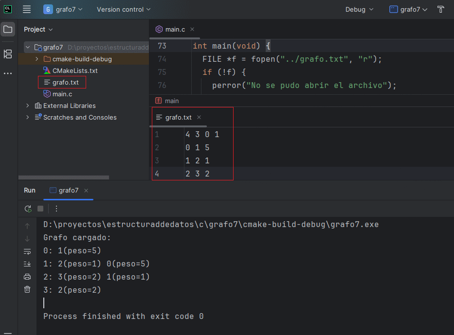 Ejemplo de salida de grafo cargado desde archivo