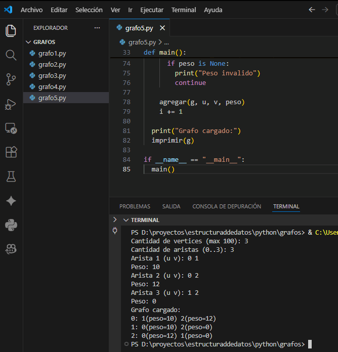 Ejemplo de carga de grafo por teclado