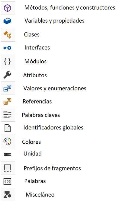 IntelliSense íconos de recursos VSCode