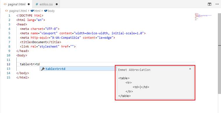 Emmet expresiones elementos hijo compuestas VSCode