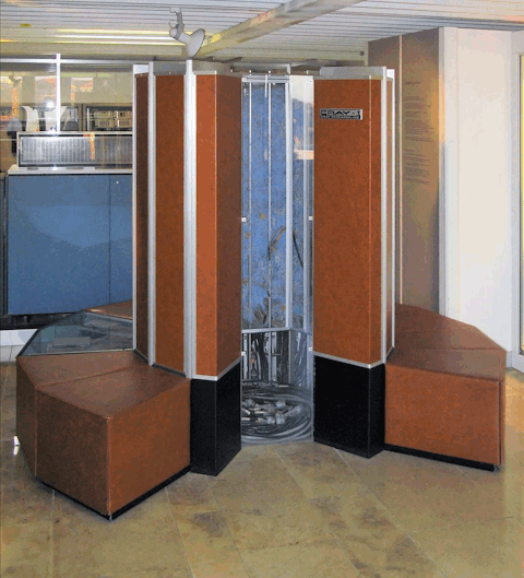 Cray-1 en sala de cómputo