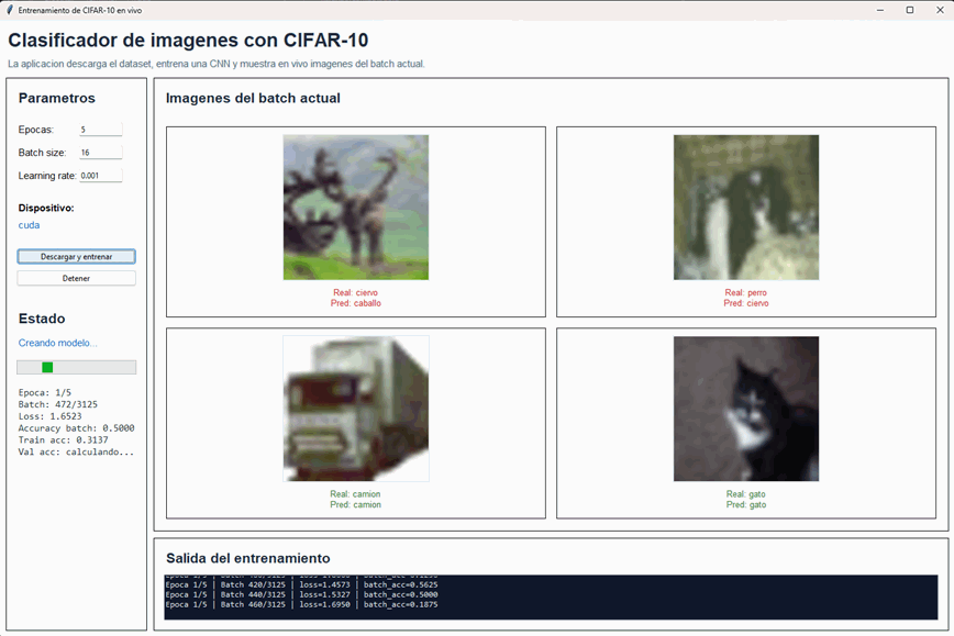 Interfaz de entrenamiento de CIFAR-10 mostrando imágenes del batch actual