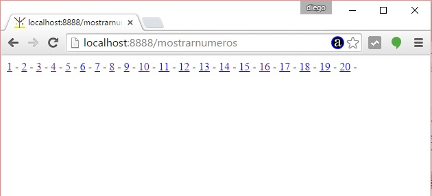post body-parser express node.js
