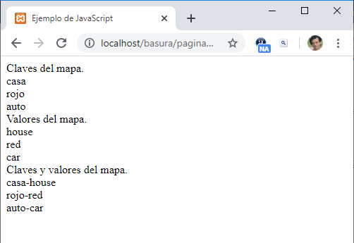 Map for of javascript