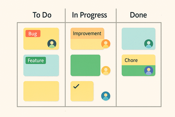 tablero kanban con tarjetas colores