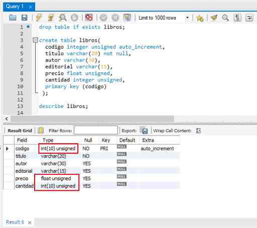 MySQL unsigned