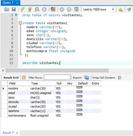 MySQL count