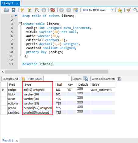 MySQL int varchar decimal smallint