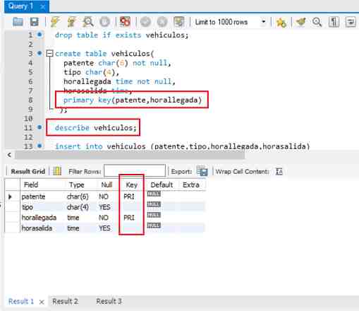 MySQL clave primaria compuesta