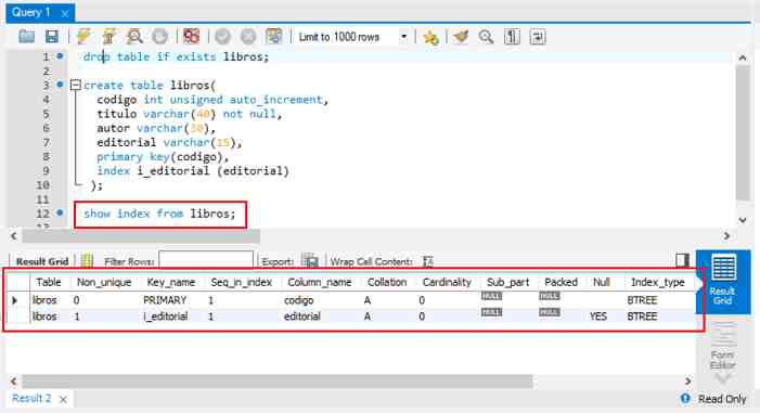 MySQL indice común