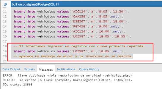 PostgreSQL pgAdmin clave primaria compuesta