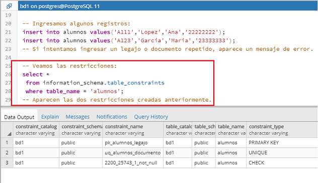 PostgreSQL pgAdmin unique