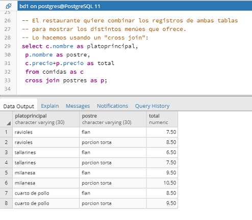 PostgreSQL pgAdmin cross join