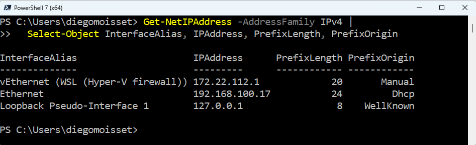 configuración de direcciones IPv4