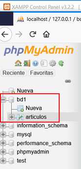 PHPMyAdmin base de datos y tablas