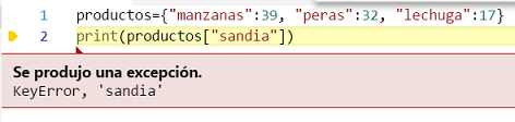 excepción KeyError de python