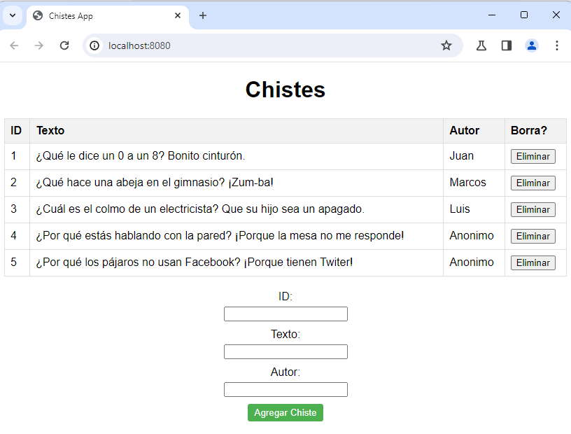 ejecución web y comunicación con aplicación Java desde index.html estilos.css y index.js