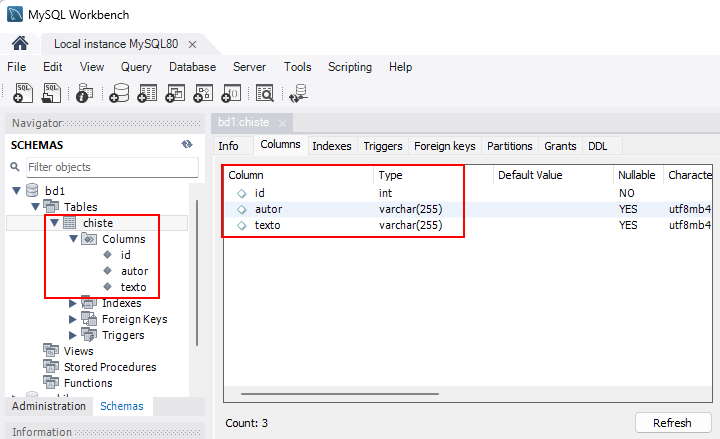 tabla creada automaticamente por Spring Boot