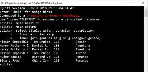 SQLite CLI .mode column