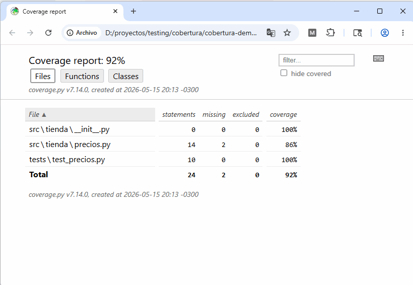 Reporte HTML de cobertura con archivos medidos y porcentajes