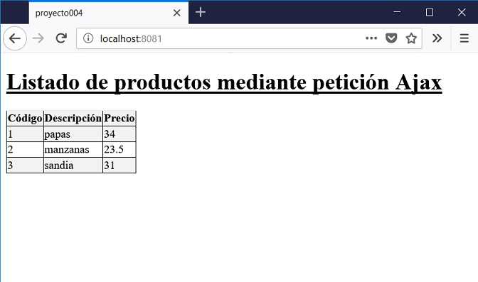 ejecución aplicación vue : npm run dev